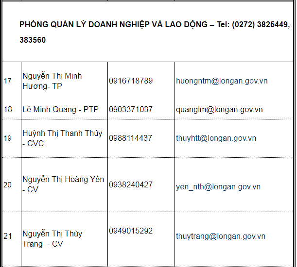 Ban Quản lý KCN Long An 11