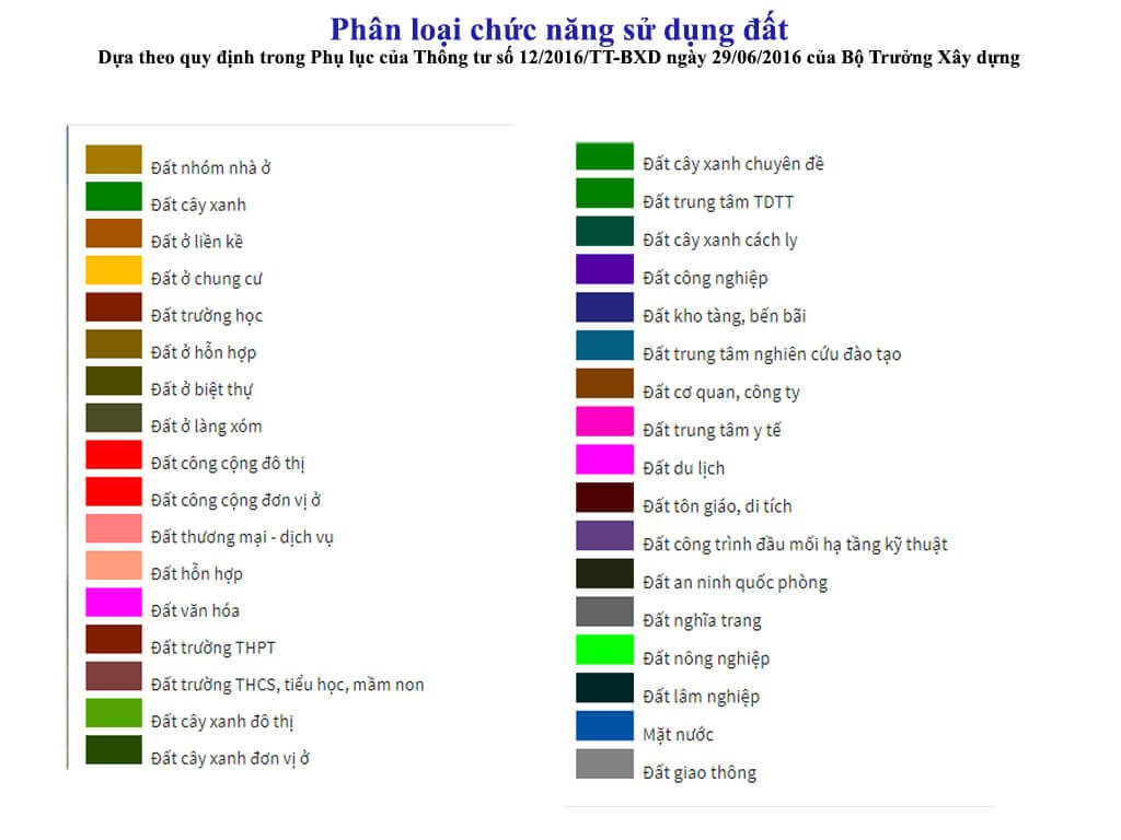 Đất hỗn hợp là gì? Toàn bộ thông tin cần phải biết 1