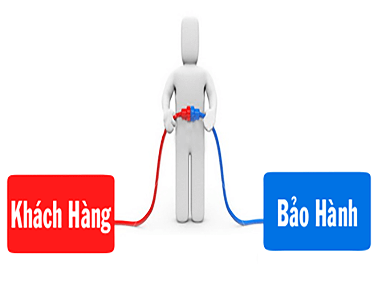 Bảo hành công trình xây dựng