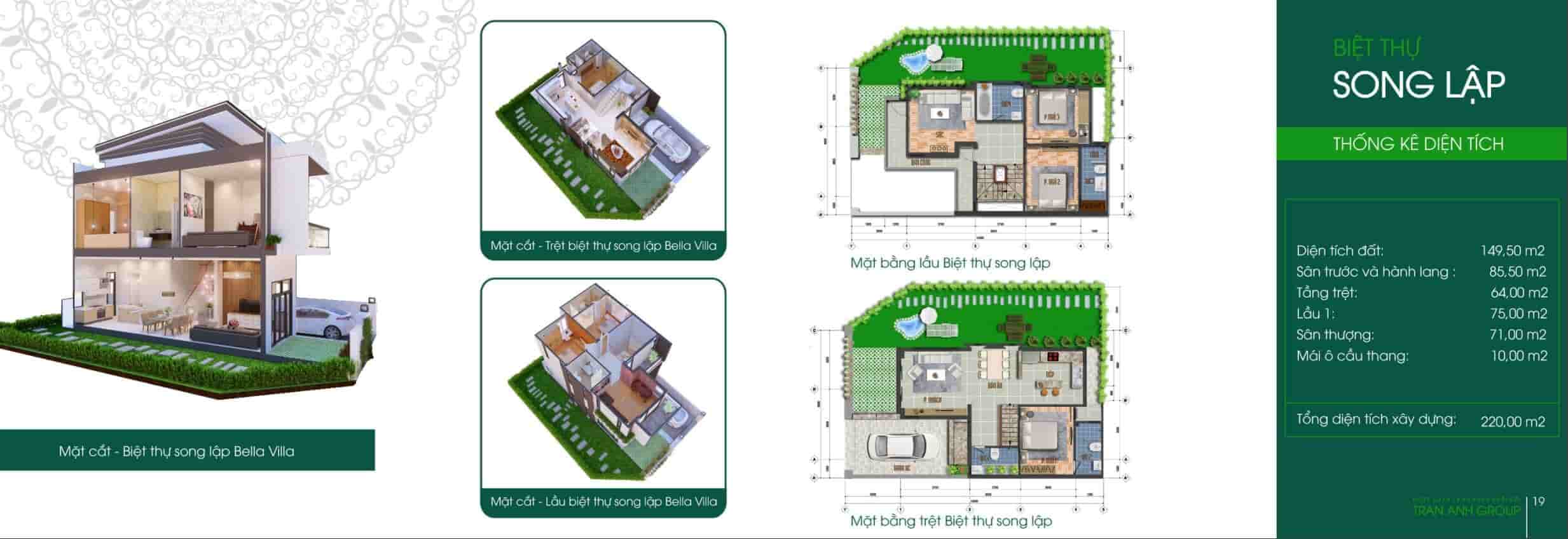 Dự án Bella Villa bán những sản phẩm gì?