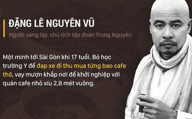 Sự nghiệp của Đặng Lê Nguyên Vũ