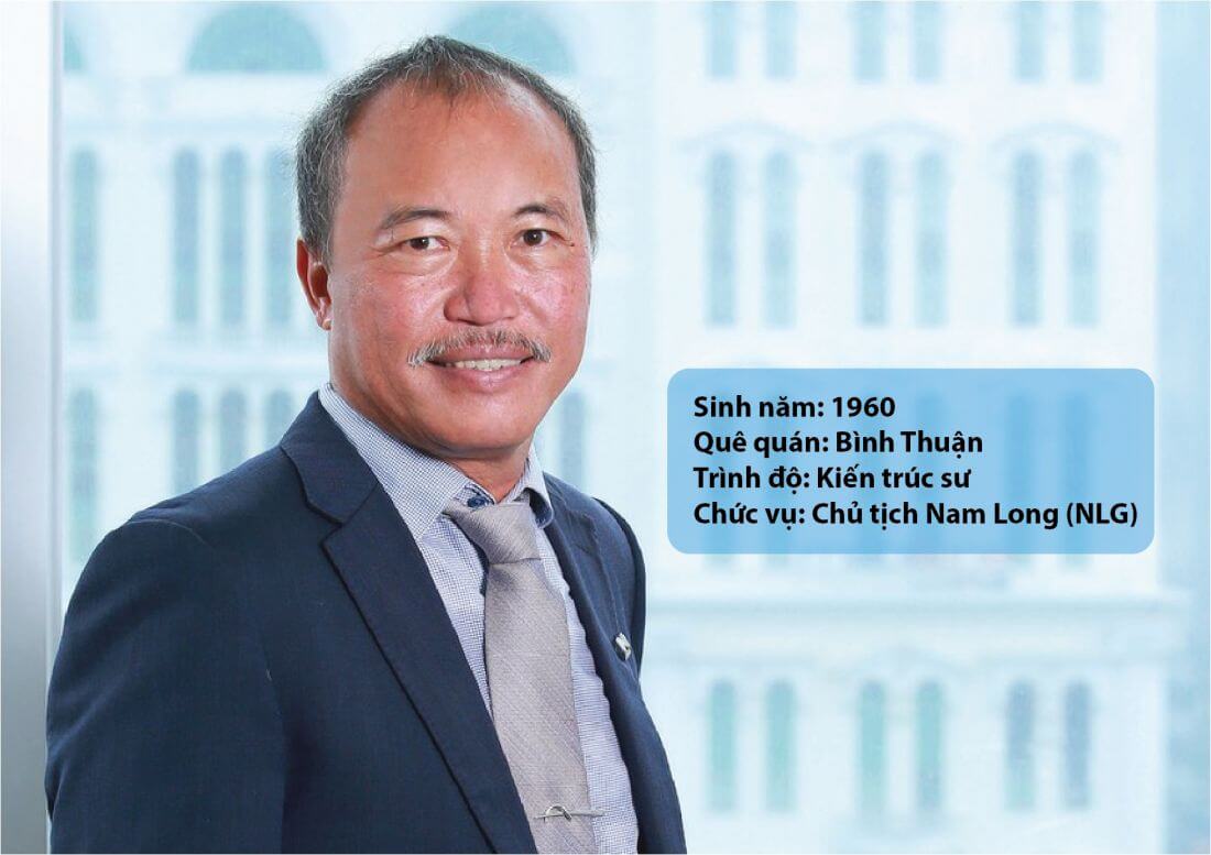 Ông Nguyễn Xuân Quang 1