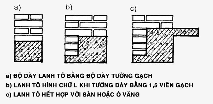 lanh tô cửa 6