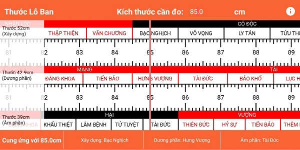 Kích thước cổng nhà 2